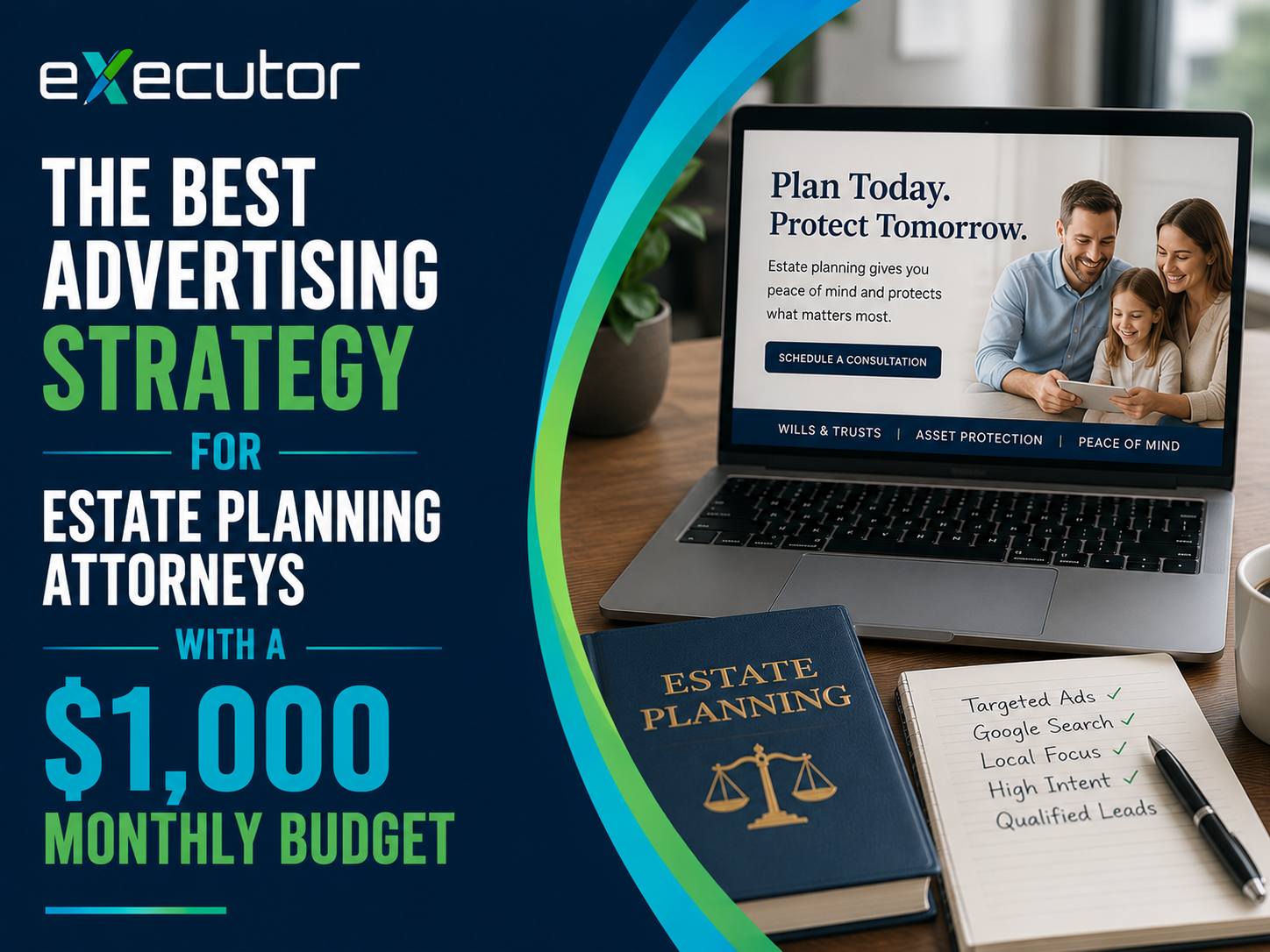 Best $1000 ad strategy