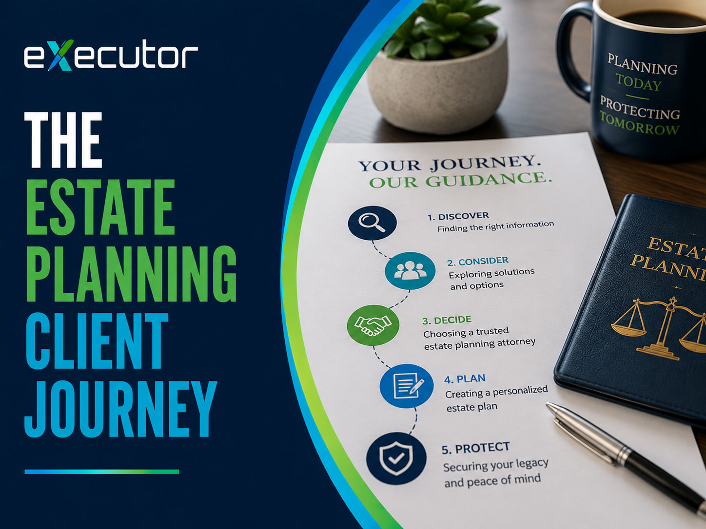 the-estate-planning-client-journey